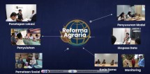 Success Story Reforma Agraria Inhil: Dari Kepastian Hak Menuju Penguatan Usaha Masyarakat Berbasis Potensi Lokal