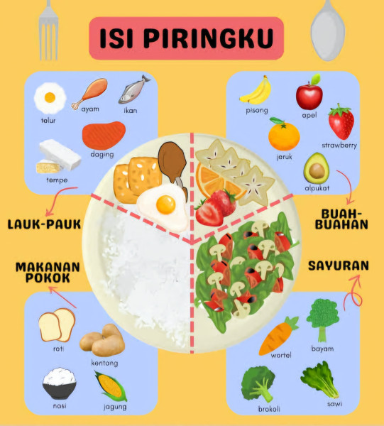 Kadiskes Serukan Masyarakat Terapkan Pola Hidup Sehat dengan Panduan Isi Piringku