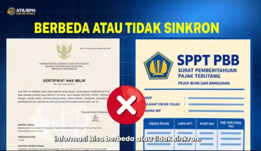 Integrasi Data Pertanahan dan Perpajakan: Langkah Strategis Kantah Inhil Wujudkan Layanan Publik Cepat dan Optimalisasi PAD