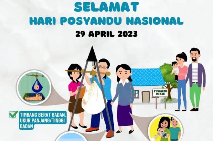 Peran Posyandu dalam Memberikan Pelayanan Kesehatan Dasar dan Perbaikan Gizi Masyarakat